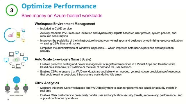 Reduce IT Costs & Boost Agility, Productivity, & Security with Citrix Cloud VDI Solutions on Azure смотреть онлайн