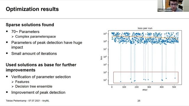 tinyML Talks Germany: Analysis of ECG Data by Energy Efficient Decision Trees on a Reconfigurable.. смотреть онлайн