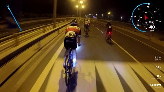 Qatar Cycling Federation Criterium Race 2022 смотреть онлайн