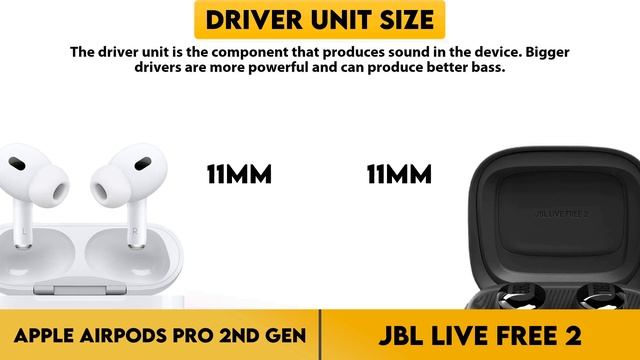 Apple AirPods Pro 2nd Gen vs JBL Live Free 2 Comparison смотреть онлайн