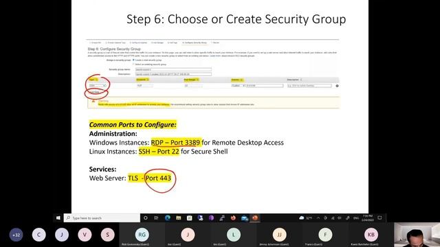 Mastering the AWS Cloud смотреть онлайн
