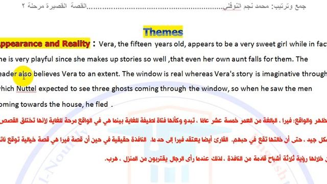 7. قصة النافذة المفتوحة open window(شرح Appearance and Reality theme) الاستاذ محمد نجم النوفلي смотреть онлайн