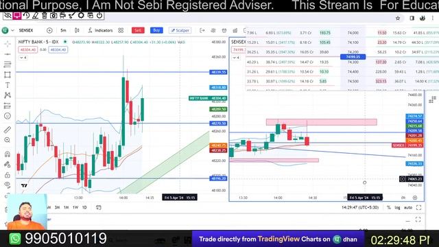 Live Trading Banknifty Options || 05 April || Nifty live prediction || #banknifty #nifty смотреть онлайн