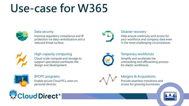 Windows 365 Use Cases смотреть онлайн