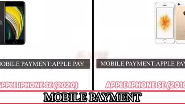 APPLE IPHONE SE 2020(2-GEN) vs APPLE IPHONE SE 2016(1-GEN)🔥🔥🔥 смотреть онлайн