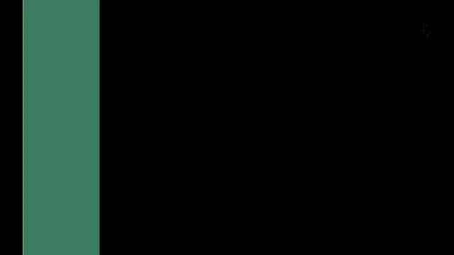 7 Amazing Tools That Are At Another Level | 2020 смотреть онлайн