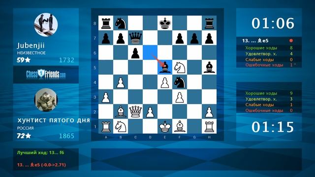 Chess Game Analysis: хунтист пятого дня - Jubenjii : 1-0 (By ChessFriends.com) смотреть онлайн