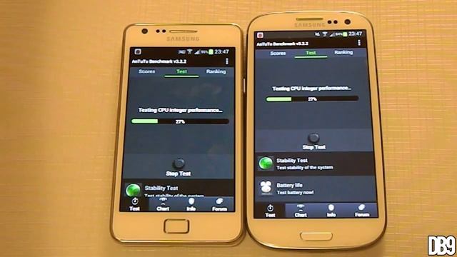 ANDROID benchmarks: 3DMark, AnTuTu, Quadrant, NenaMark2 - Galaxy S 2 (i9100) vs. Galaxy S 3 (i9300) смотреть онлайн