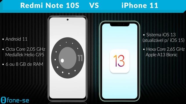 Redmi Note 10S Vs IPhone 11 (Comparativo)