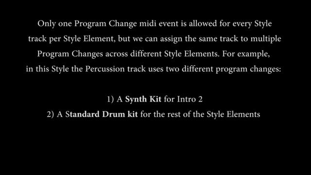 Part 8-Creating Style From Midi In An External Sequencer смотреть онлайн