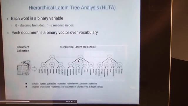 Latent Tree Analysis смотреть онлайн