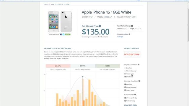 How To Find Out What Your Used Cell Phone Is Worth смотреть онлайн