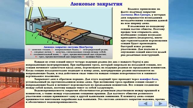 6. Люковые закрытия смотреть онлайн
