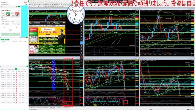 4/4(木)　生配信スキャルピング　　配信中+10.5pips смотреть онлайн