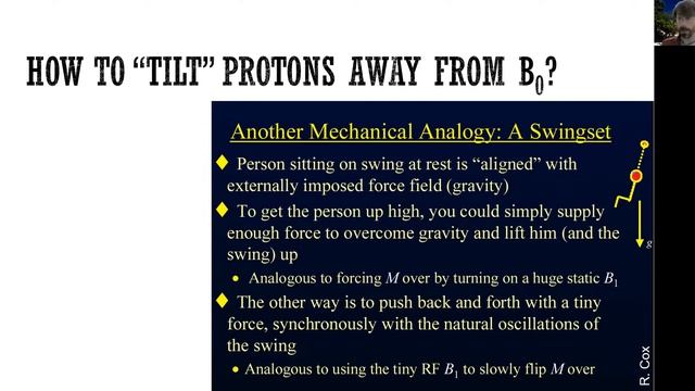 Learn fMRI (w01) 05 Basics of MRI (ii): The RF coil [pt 1] (UCLA Monti PSYCH265) смотреть онлайн