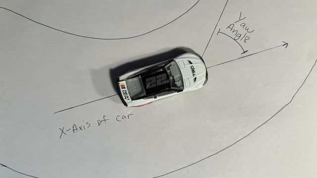 Why Passing is So Hard With The NASCAR Next Gen on Short Tracks смотреть онлайн