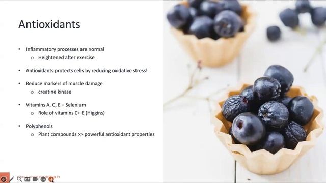 The Bite-Sized Science of Whole Foods for Exercise Recovery смотреть онлайн