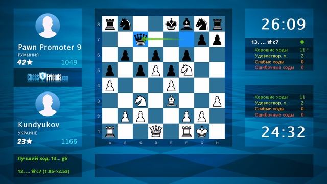 Chess Game Analysis: Kundyukov - Pawn Promoter 9 : 1-0 (By ChessFriends.com) смотреть онлайн