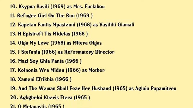 Tasso Kavadia Movies list Tasso Kavadia| Filmography of Tasso Kavadia смотреть онлайн