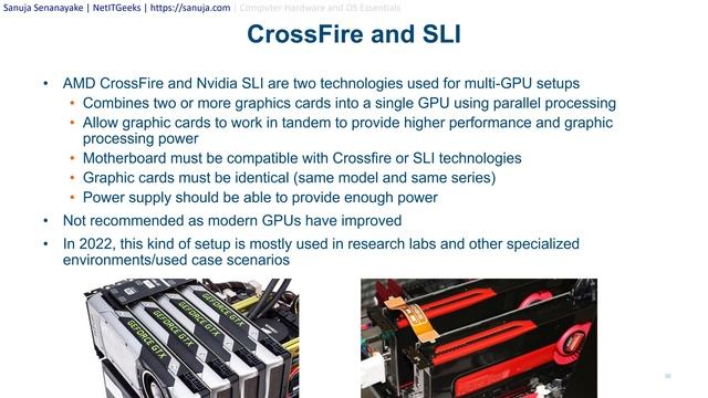 CompTIA A+ Lesson 8: Graphics Processing Unit (GPU) - Computer Hardware and OS Essentials смотреть онлайн