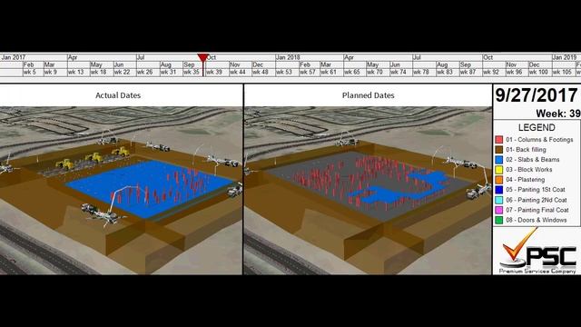 Planned Vs Actual construction schedule update animation смотреть онлайн