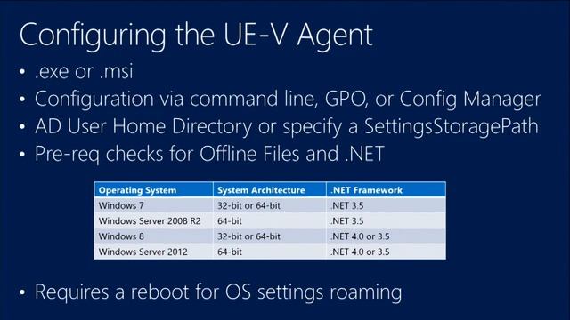 TechEd Europe 2013 Microsoft User Experience Virtualization UE V How to Manage and Deploy UE V acro смотреть онлайн