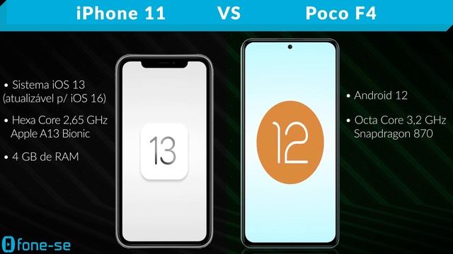IPhone 11 Vs Poco F4 (Comparativo)