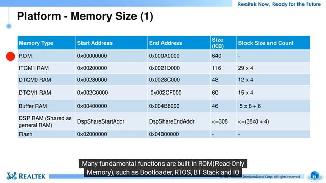 02 Realtek Bluetooth Audio SoC —— SDK Introduction смотреть онлайн