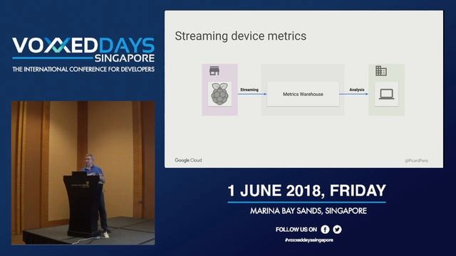 Run your own IoT device in a snap - Voxxed Days Singapore 2018 смотреть онлайн