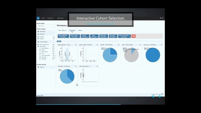 tranSMART UI Riza Nugraha смотреть онлайн