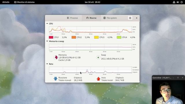 Fedora 38 Review ITA смотреть онлайн