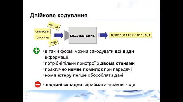 Кодування даних в комп'ютері смотреть онлайн