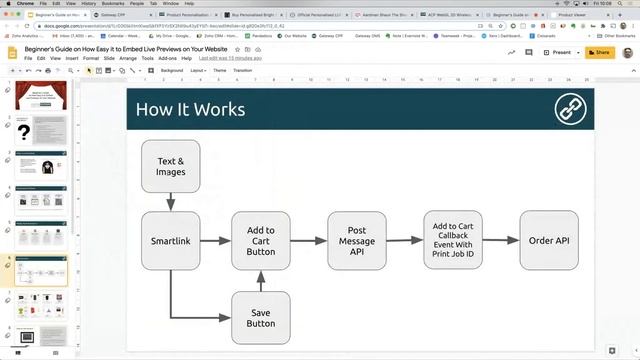 Beginner's Guide on How Easy it to Embed Live Previews on Your Website смотреть онлайн