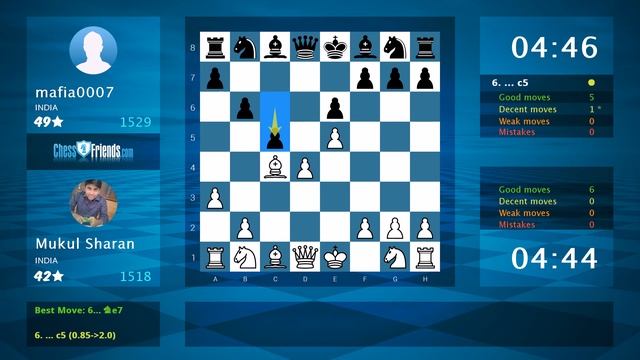 Chess Game Analysis: Mukul Sharan - mafia0007 : 1-0 (By ChessFriends.com) смотреть онлайн