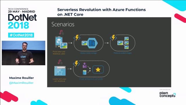 Serverless Revolution with Azure Functions on .NET Core by Maxime Rouiller смотреть онлайн