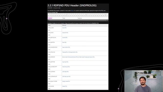 Holding The Stick at Both Ends Fuzzing RDP Client and Server - Shaked Reiner & Or Ben Porath [HIP21 смотреть онлайн