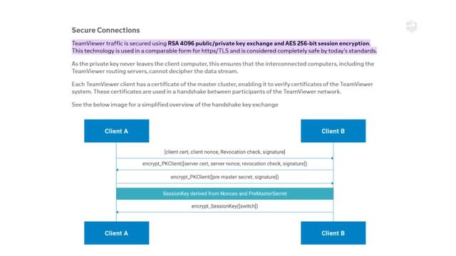 Teamviewer VS Anydesk - Which is Better Remote Desktop Software? смотреть онлайн
