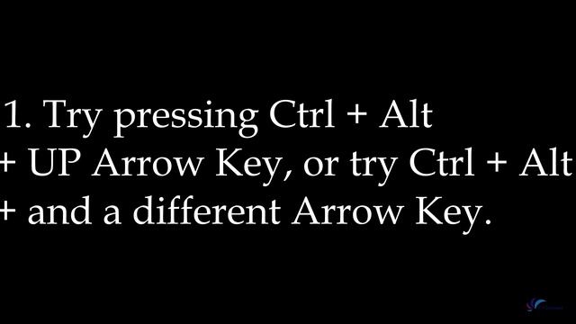 How to Fix a Sideways Screen on Your Windows Computer смотреть онлайн