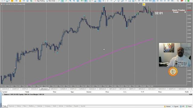 Why does AnEasierWayToTrade Semi-Expert Advisor work so well?? смотреть онлайн