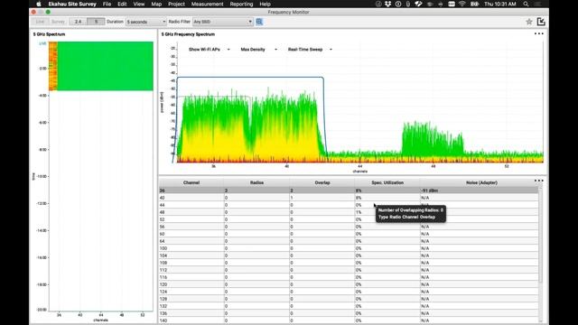Using Spectrum Analysis for Troubleshooting смотреть онлайн