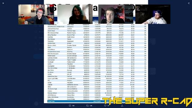 The Super R-CADE Show [4MAY21] - Apple VS Epic смотреть онлайн