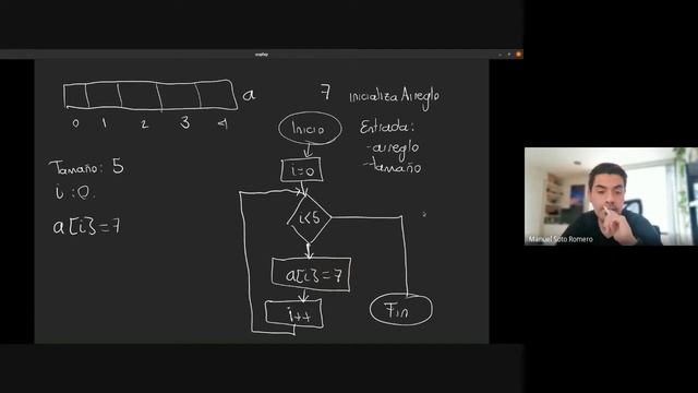 Laboratorio 6: Funciones sobre Arreglos (UACM - IIS) смотреть онлайн
