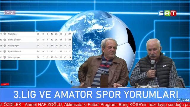 AKLIMIZDAKİ FUTBOL PROGRAMI смотреть онлайн