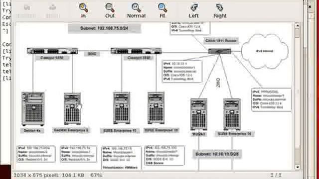 Redhat Enterprise linux 5 Common Network Tools Part3 YouTube смотреть онлайн