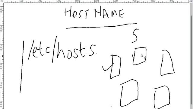 Learn Linux - 14 network commands 2 смотреть онлайн