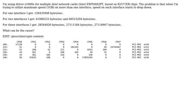 DevOps & SysAdmins: The same driver for multiple network cards -- performance bottleneck? смотреть онлайн