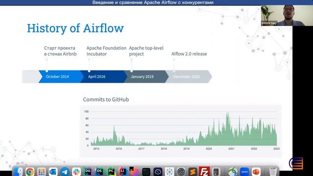 1.1 Введение и сравнение Apache Airflow с конкурентами смотреть онлайн