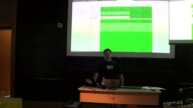 [BLU] Ubuntu Server Deep Dive смотреть онлайн