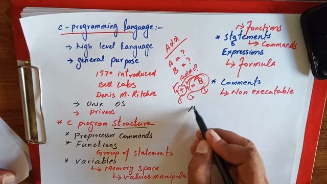 C Programming for beginners part# 01|c language introduction for matric students|for ics students смотреть онлайн