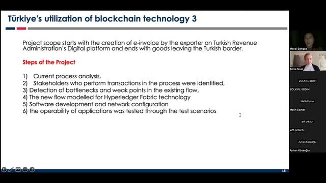 2024 04 04 Meral Şengöz of T3i Partner Network смотреть онлайн